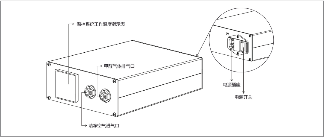 甲醛发生器 甲醛发生器